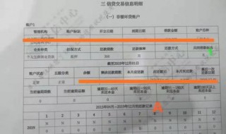 非循环贷账户是什么意思（非循环贷账户是什么意思影响征信吗）