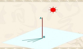 两条线垂直公式 两条线垂直公式是什么