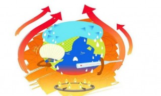 温室效应的危害（温室效应的危害及防治措施）