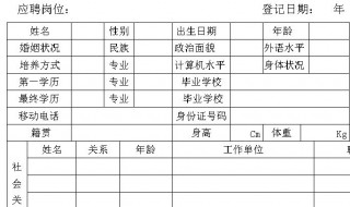 应聘登记表怎么填 应聘人员登记表填写技巧