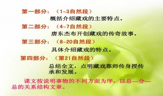 藏戏层次划分 藏戏层次划分图