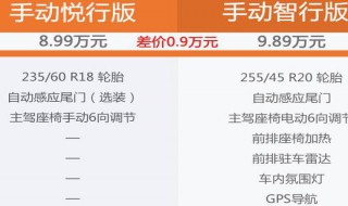 悦行应用打不开怎么回事? 下载和悦会不能打开怎么办