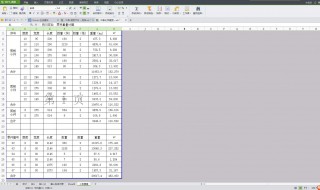 2007表格删掉了能不能找回（不小心删除了表格中的表格怎么找回）