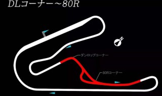 s弯入口如何找中间进入 s弯道技巧怎么找中心点