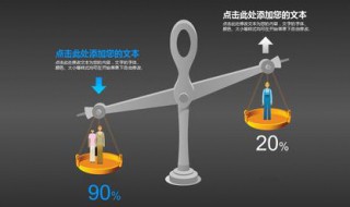 半自动天平的重心螺丝在什么位置? 天平右边重平衡螺母向哪边调