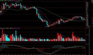 股票上的增发价是什么意思 股票上的增发价是什么意思啊