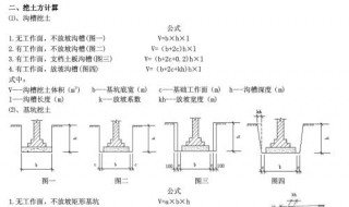 基础土方开挖计算公式表 基础土方开挖计算公式