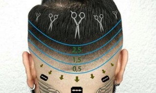 油头渐变卡尺教程（油头渐变卡尺教程国语版）