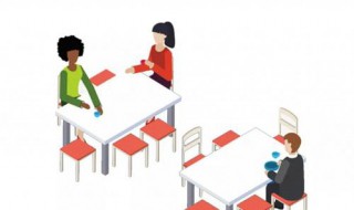 疫情期间公司如何就餐 疫情期间公司如何就餐管理