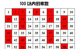 219分别代表质数还有什么 209是一个质数吗