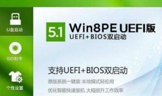 大白菜超级u盘启动制作工具(大白菜超级u盘启动制作工具下载)