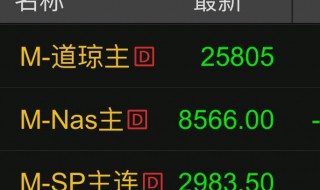 美国股指期货交易时间 美国股指期货交易时间表