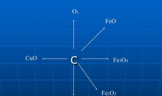 亚氯酸钠分解的化学方程式 亚氯酸钠分解的化学方程式及现象
