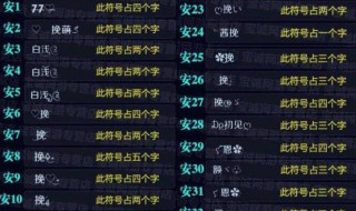 游戏好听的名字大全（游戏好听的名字大全男孩帅气）