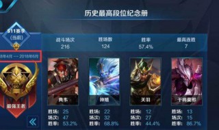 王者荣耀赛季更新掉段规则 王者荣耀赛季更新掉段规则是什么