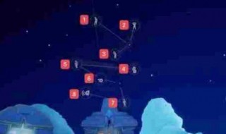 光遇始祖全部位置（光遇始祖位置云野）