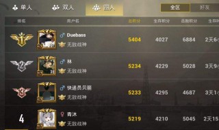 DNF角色名的特殊符号怎么打(dnf角色名字特殊符号)