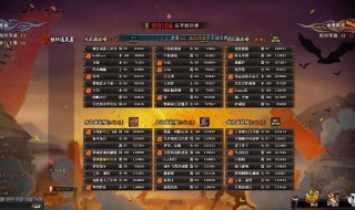 秽土二代技能效果介绍 火影忍者秽土二代技能介绍