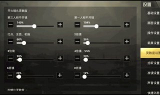 和平精英如何压枪最稳灵敏度 和平精英压枪灵敏度