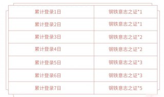 狂铁皮肤特工战影怎么获得（狂铁皮肤特工战影怎么获得2022）