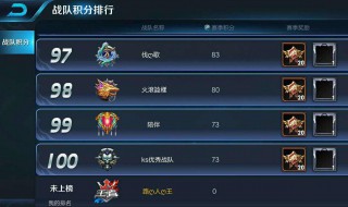 王者战队名字大全(王者战队名字大全集)