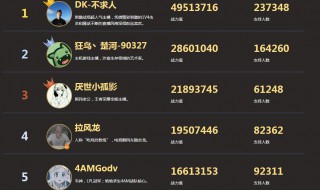 带字母符号的王者名字大全 带字母符号的王者名字大全女