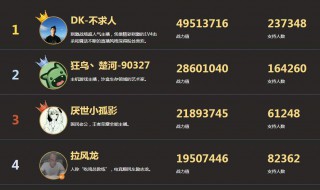 王者苹果名字怎么超过六个字（王者名字如何超过六个字）