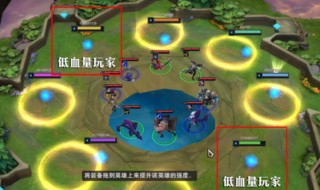 云顶之翼怎么玩儿 云顶之翼新手教学