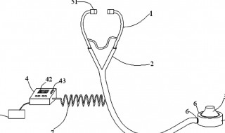 听诊器最初被发明出来是为了什么（听诊器最初被发明出来是为了什么原因）