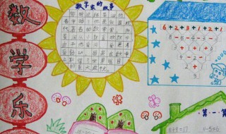 关于数学的名言名句（关于数学的名言名句有哪些）