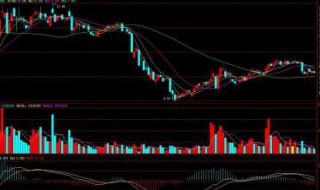 股市中的三沙概念是什么意思（三沙概念龙头股）