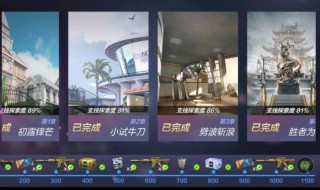 cf如何获得身价（cf手游身价在哪里）