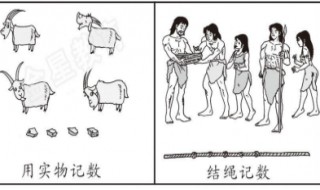 世界计数法(世界计数法有哪些)