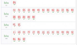 hou的汉字（hou的汉字怎么写）