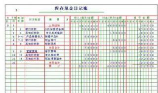 如何建立库存现金日记账（建立库存现金日记账期初余额）