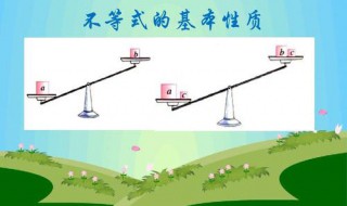不等式的基本性质 不等式的基本性质教学反思
