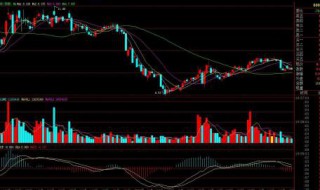 股指是怎么算出来的?（股指怎么看）