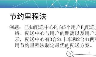 节约里程法例题及详解七个 节约里程法例题及详解