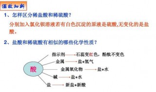 氢氧化钡和氯化钡是沉淀吗 氯化钡是沉淀吗