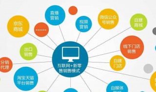 ppt图表录入技巧 ppt图表如何输入数据