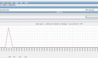 初始化新磁盘io设备错误（初始化新磁盘io设备错误怎么办）