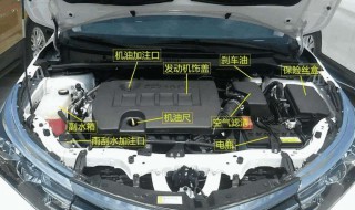 发动机机油盖没盖好（发动机机油盖没盖好第三天喷油吗）