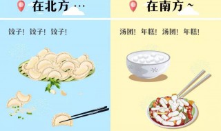 南北小吃差异（南北小吃差异图片）