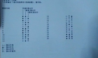 电脑打字怎么竖着打印出来（电脑打字怎么竖着打印出来的字）