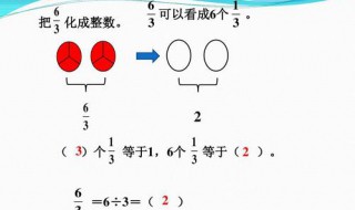 四又1/4化为整数是多少? 四又1/4的倒数是多少