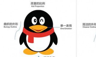 QQ简洁模式动态页功能管理 qq动态页设置