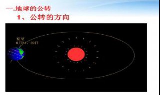 地球地球公转的地理意义是什么