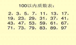 100以内质数的顺口溜（100以内质数的顺口溜绝对能背会）