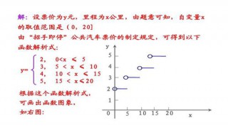 分段函数怎么求（分段函数怎么求不定积分）