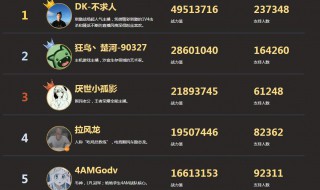 王者名字小任性带符号（王者名字简约带符号）